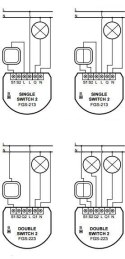 Moduł przekaźnikowy Single Switch 2 FIBARO