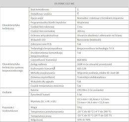 HIKVISION Czujnik kontaktronowy AX PRO DS-PDMC-EG2-WE