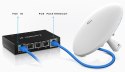 UBIQUITI EDGEROUTER ER-X