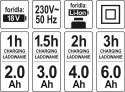 PODWÓJNA ŁADOWARKA 18V