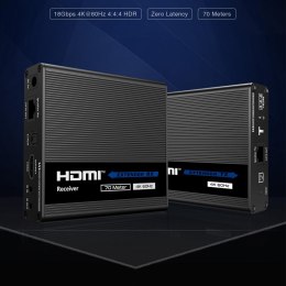 Odbiornik konwertera HDMI na LAN 