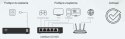 SWITCH TP-LINK LS105G