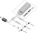 CAMSAT CDS-6IP 3PoE