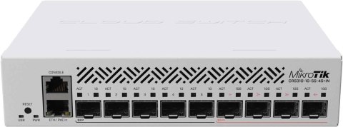 MIKROTIK ROUTERBOARD CRS310-1G-5S-4S+IN