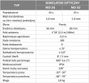 NIWELATOR OPTYCZNY NO-32 + ŁATA 5M + STATYW TR900