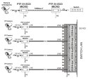 Miniaturowy ogranicznik przepięć do ochrony sieci LAN, EWIMAR PTF-51-ECO/PoE/Micro