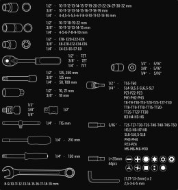 ZESTAW KLUCZY NASADOWYCH 1/2'', 3/8'', 1/4''219 SZTUK